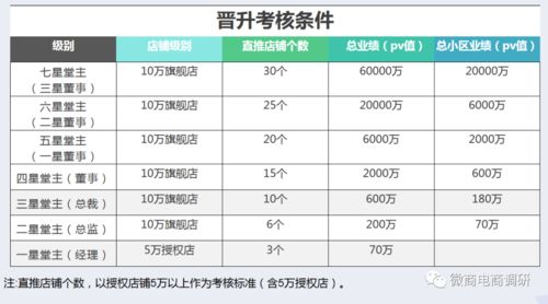 天樂園古參堂違法直銷調查 無牌運營、虛假宣傳與多層次模式涉嫌違規