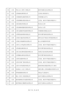 第四批綠色制造名單出爐，電動葫蘆企業領航綠色轉型新風尚